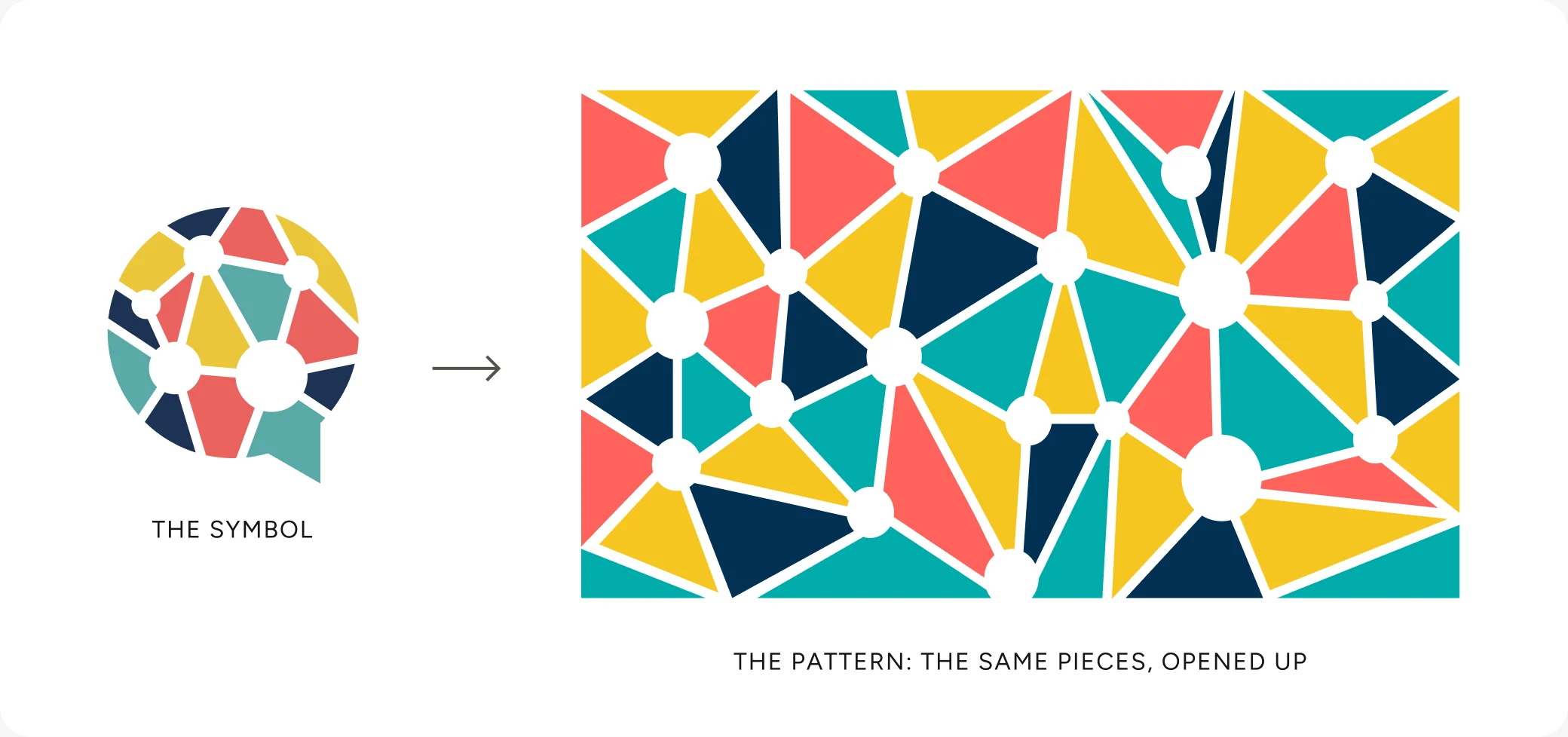 From the speech-bubble logo to the stained-glass pattern